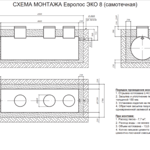 схема монтажа евролос эко 8